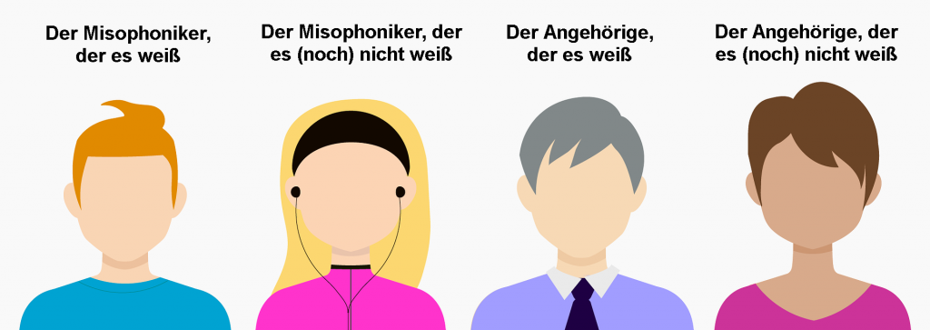 4 Gruppen beim Hass auf Geräusche, Misophonie